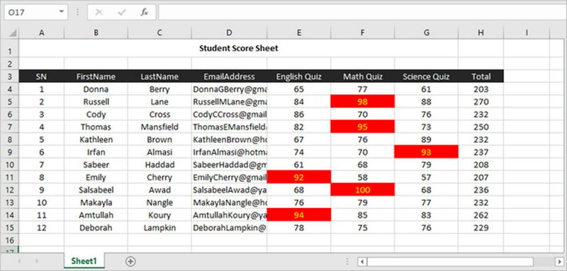 Highlight Values Between Two Numbers in Excel in Java